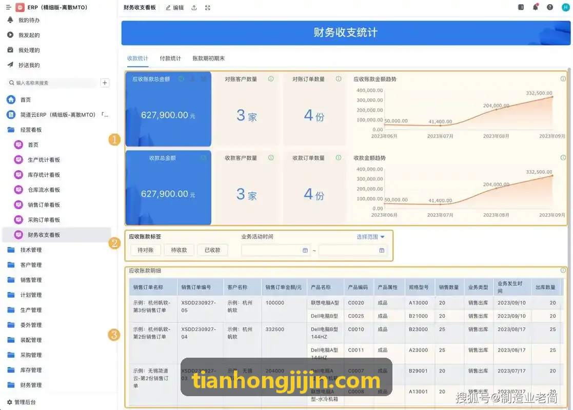 J9GUOJI在大型制造集团的应用现场